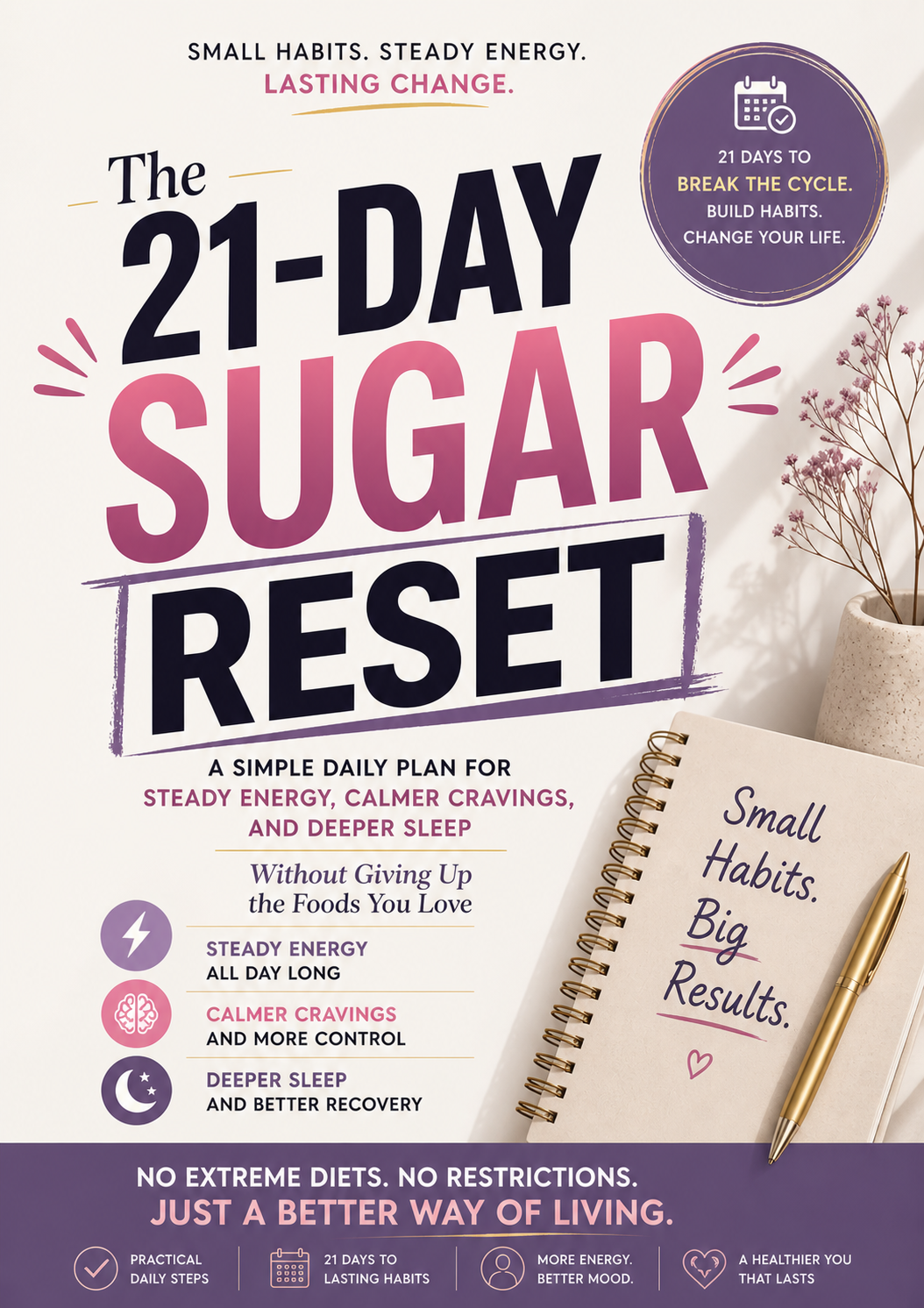 The 21-Day Sugar Reset digital guide